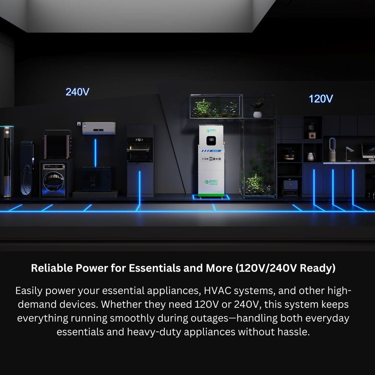 MyGrid 10K Gen 2 Solar and Wind Generator for Home